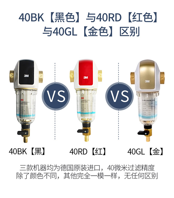 3MǰùBFS3-40BK-40RD-40GL