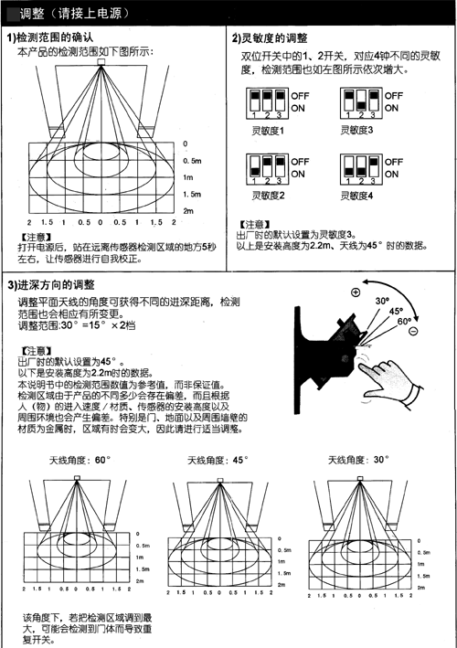 ԶŸӦ-΢Panasonic